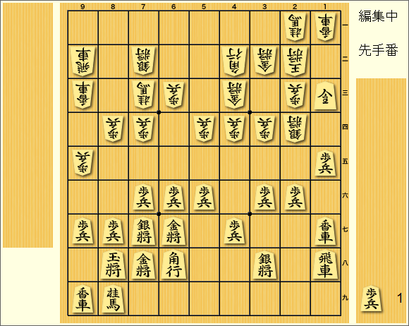 第６９回 矢倉攻略 雀刺し続き ゼロから始める将棋生活