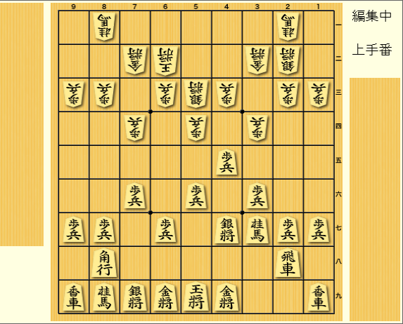 第９３回 駒落ちの指し方 ４枚落ち ゼロから始める将棋生活