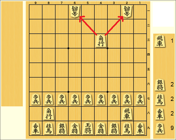 第２２回 両取り ゼロから始める将棋生活